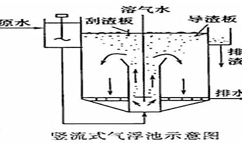 Qʽ⸡C(j)_